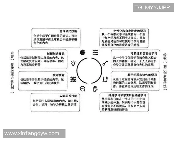 弗格的崛起与挑战：探讨他在当代社会中的影响力与未来发展方向
